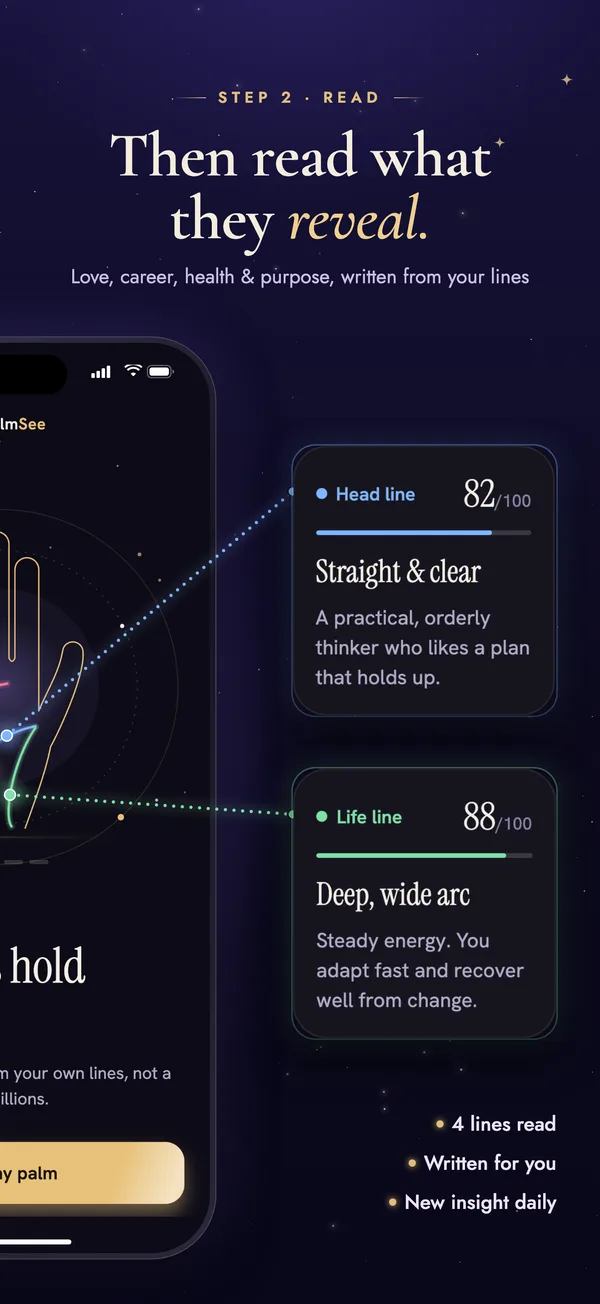 Read what your lines reveal: love, career, health and purpose