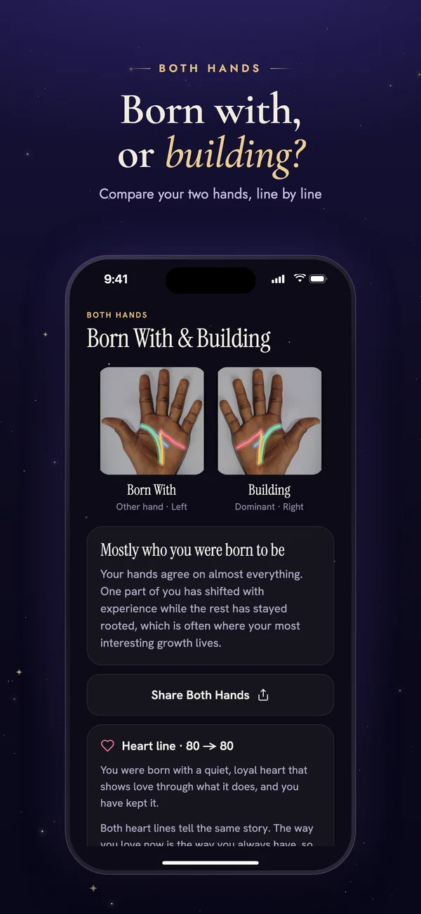Both hands: compare the hand you were born with to the one you are building