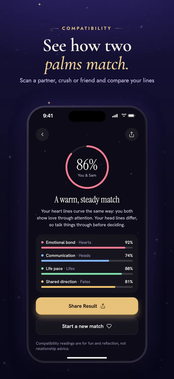 Compatibility: see how two palms match, line by line