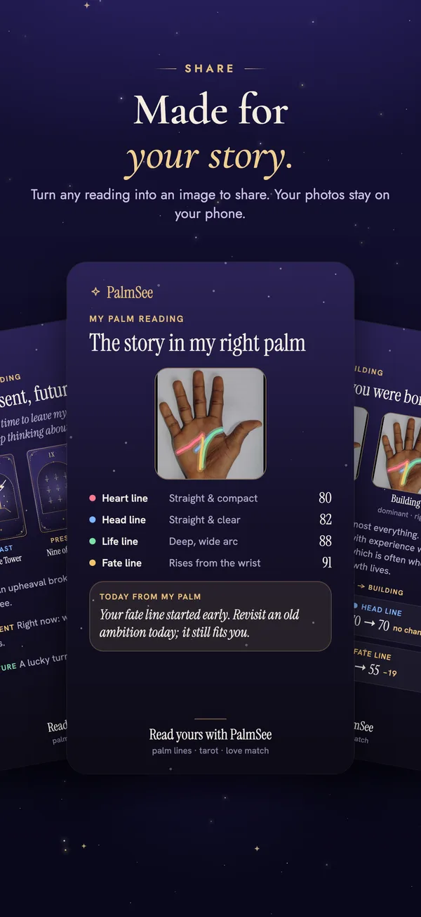 Share any reading as an image for your story